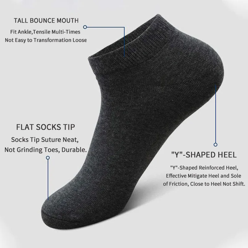 5 пар унисекс повседневных одн – обзор и цена No Show Sock Women